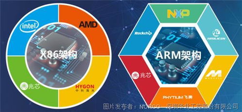 华北工控 以计算机软件开发赋能非标自动化设备制造的产品定制化