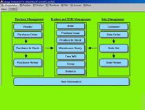 湖南计算机软件开发产业 价格、图片、批发与厂家的全方位解析