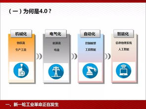 工业4.0时代的智能制造 软件驱动的开发实践与干货分享
